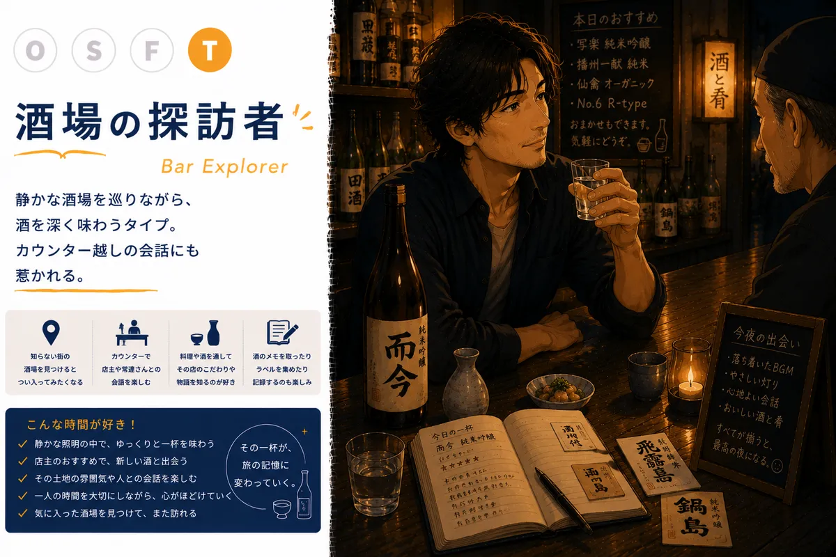 酒場の探訪者タイプ
